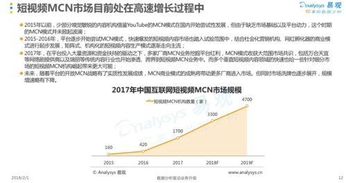网红头条爆料视频大全最新,揭秘热门事件幕后真相